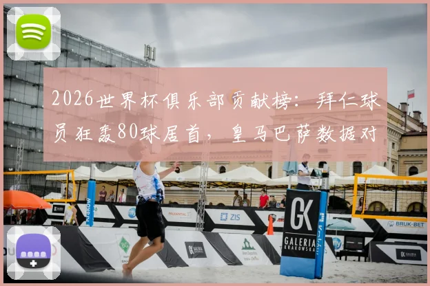 2026世界杯俱乐部贡献榜：拜仁球员狂轰80球居首，皇马巴萨数据对比，附历史总进球排名解析